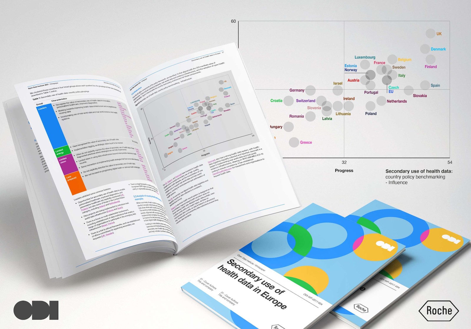 secondary-use-of-a-health-data